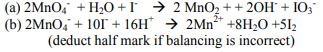 Complete and balance the following chemical equations 